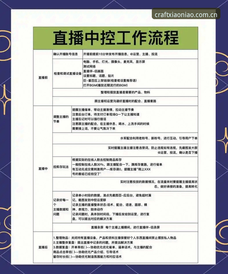 小鸟体育赛事直播2026最新版本操作教程：从安装到多设备登录全指南