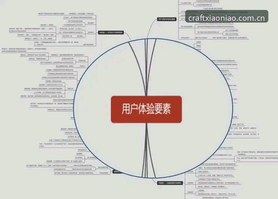 小鸟体育平台安全吗？2024深度评测：从技术架构到用户体验的全方位解析