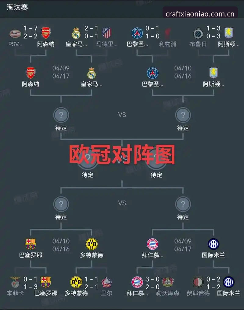 欧联杯决赛制胜秘诀：埃梅里五冠王战术体系拆解